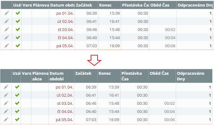 kompaktního zobrazení, pevné výšky tabulky, zalamování názvu sloupců a nastavení chování stránky po uložení záznamu.