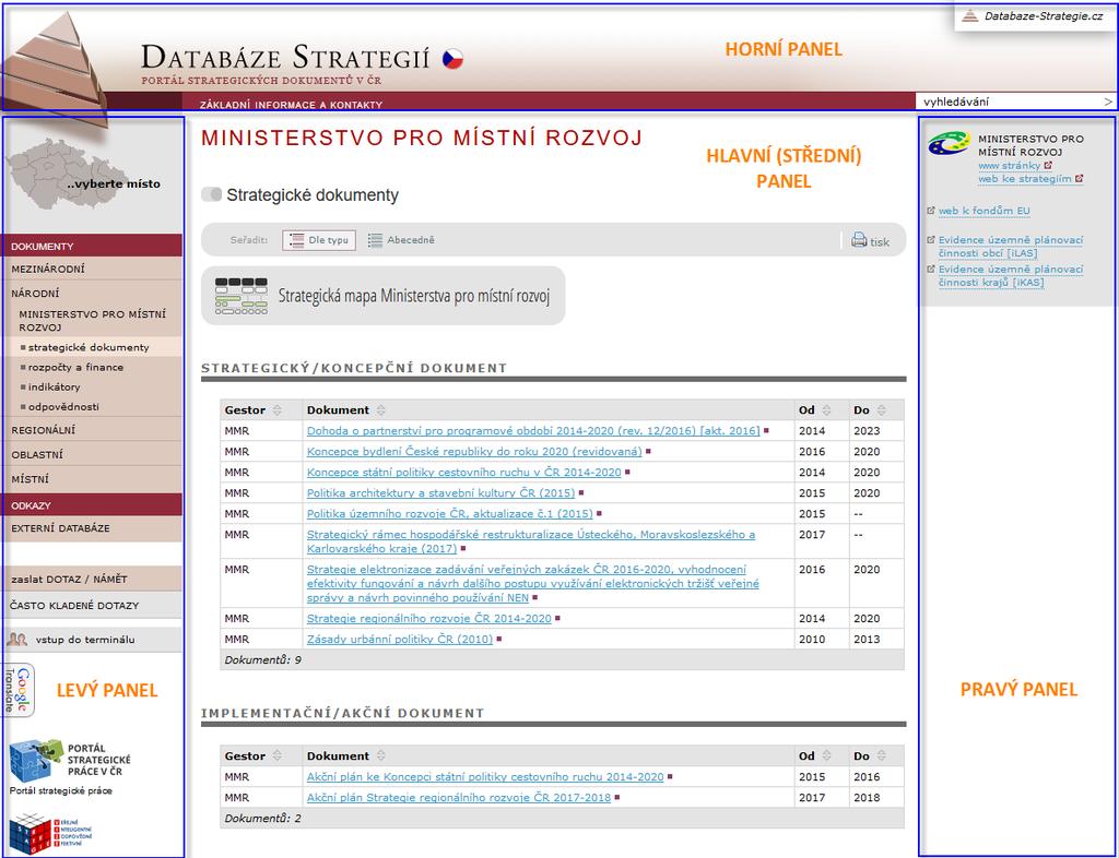 4. WEBOVÁ ROZHRANÍ DATABÁZE STRATEGIÍ 4.1.