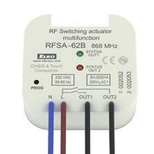 BASIC / BASIC Elegant a EcoLIGHT Centrální jednotka RF Touch ovládá spínač RFSA-62B (pro panel