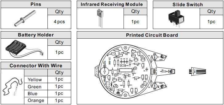 Pins = kolíky, Infrared Receiving Module = IR modul