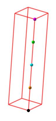 Deformace = Zobrazení 0 = 0 X 3 3 E 0 = 0 3 e x 3 E E