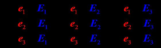 ( ) e e b = FF + FF + FF = 3  ( ) e e b = F F + F F + F F = 3 3 = F F e + F F + F F = F F + F
