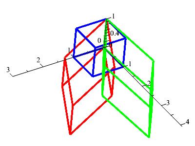 Tenzory deformace x x x 3 3 = X + 3 X 3 = 3+ X + + X = X 3 3 3 0 3 F = 3+ + 0 0 0 3 0 0 cos ( 30 ) sin( 30