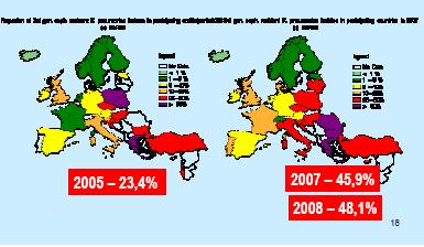 Klebsiella pneumoniae a cefalosporiny (European