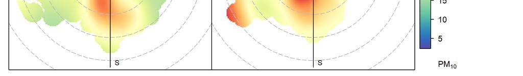 To odpovídá dennímu chodu koncentrací PM 10 uvedenému výše. Obr. 16 Koncentrační růžice ve dne (daytime) a v noci (nighttime), Zlín Kvítková, rok 2018 Následující Obr.