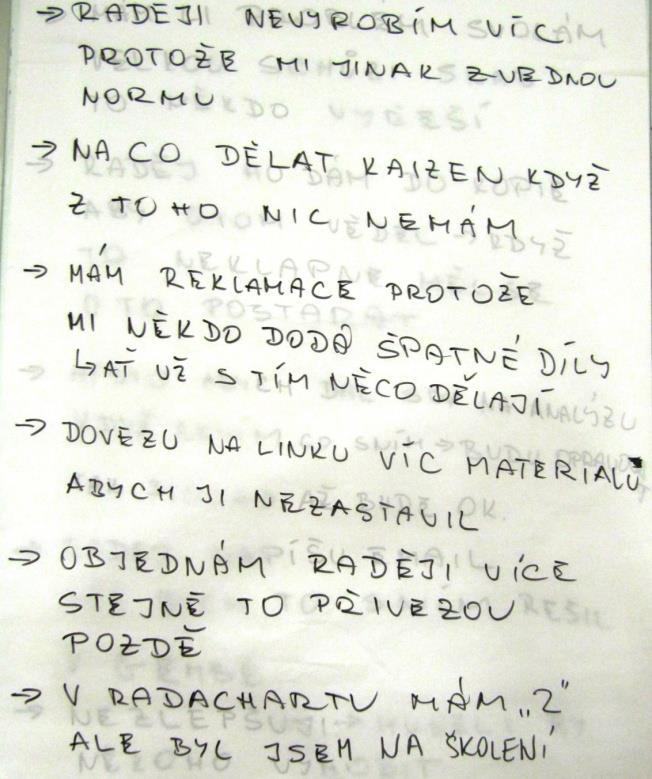Jak jste asi uhodli, uvádíme tyto názory proto, abyste si mohli porovnat zkušenosti s názory vašich zaměstnanců.