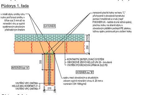 TEPELNÁ IZOLACE TEPELNĚ TECHNICKÉ POSOUZENÍ ZÁKLADNÍCH KONSTRUKČNÍCH