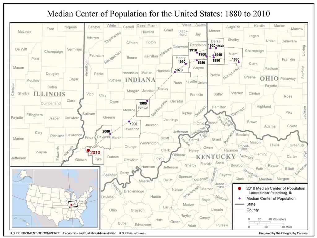 CHARAKTERISTIKY POLOHY Vážený mediánový střed Vážený mediánový střed populace USA od roku 1880 do