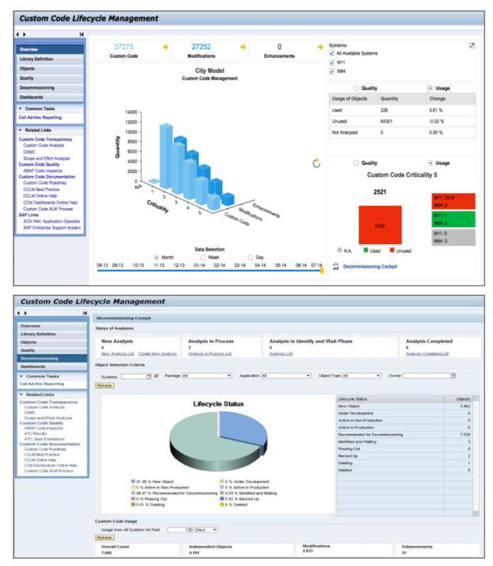 Využití Custom Code Lifecycle Management Získání kontroly nad zákaznickým vývojem pomocí Custom Code Lifecycle Management (CCLM): Doporučeno nasazení SCMON a UPL pro monitorování využití