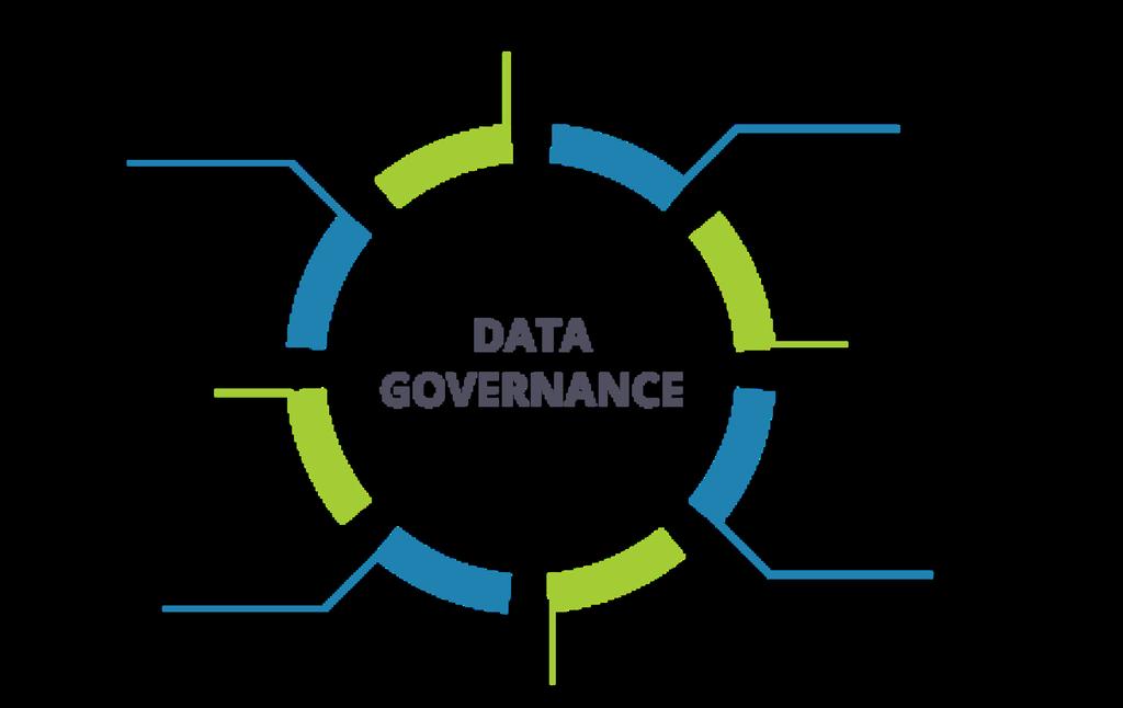 Big Data a jejich úskalí n Kvalita dat n Sběr dat není to samé co zpřístupnění užitečných dat uživatelům n Data governance n Vytvoření
