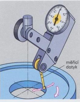 Proto je někdy třeba správnou výchozí polohu páčky určit zkusmo tak, aby chyba měření v celém rozsahu byla co nejmenší.