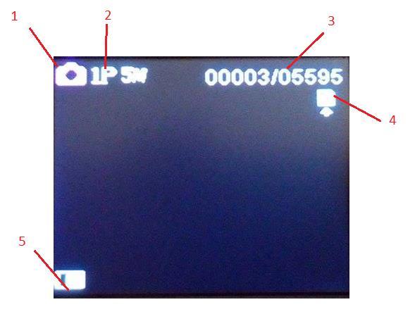 1.3 Popis displeje 1. Ikona signalizující mód (foto, video, foto+video) 2. Označení Rozlišení 3. Počet snímku 4. Signalizace SD karty 5. Stav baterie 2. Zprovoznění 2.1 Začátek I.