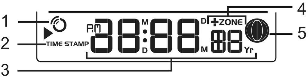 Segment displeje zobrazující datum, čas a měsíční fáze 1 Symbol síly příjmu rádiového časového signálu DCF-77 (MSF-60).