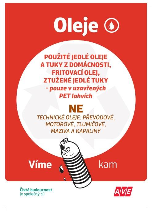 Nový odpadem, který bude mít obec (občané obce) povinnost od 1. 1. 2020 třídit a evidovat jeho likvidaci, jsou jedlé tuky.