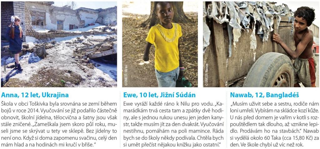 DM 4: Humanitární krize v Jemenu Adresné oslovení ze dne 19. 11. 2018 přineslo na podporu dětí v Jemenu, kde probíhá nejhorší humanitární krize současnosti, částku 4 852 837 Kč.