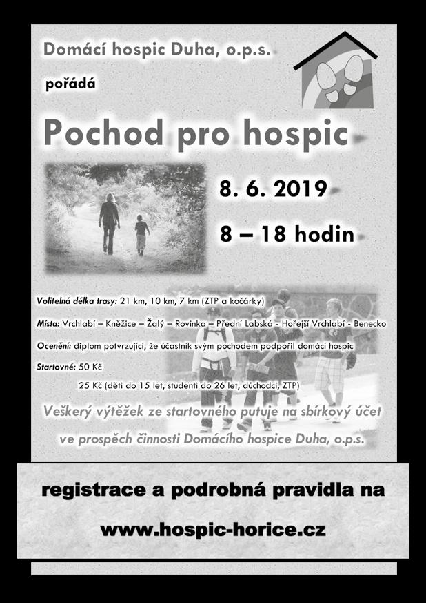 Přihlášky předem od 19. ledna 19 hod. 19 min.: www. Sportchallenge.cz 24. VRCHLABSKÝ KROS 11. 5. 2019 1. ročník memoriálu Jana BUCHARA Generální partner: Město Vrchlabí Oمحciální partneři: ESSELTE, s.