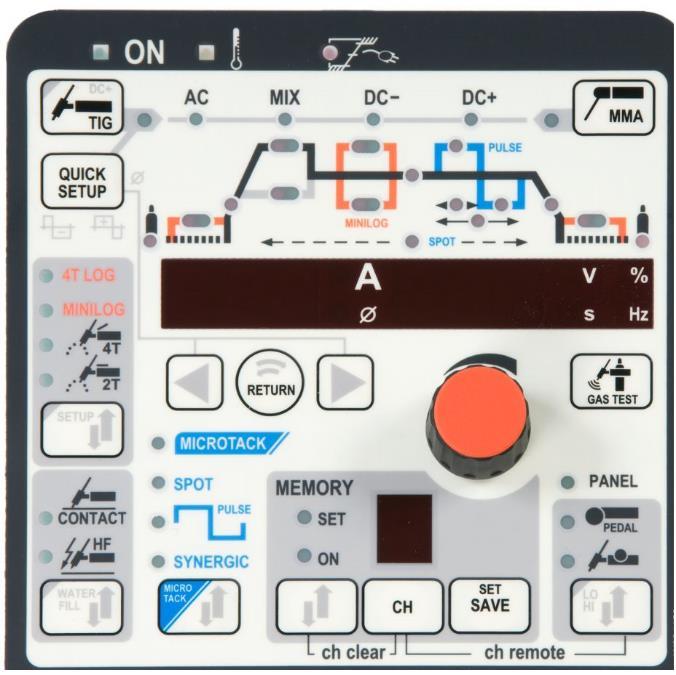 Obrázek 12 Ovládací panel svařovacího zdroje A [31] Velice praktickou funkcí byla u výrobce A funkce 4Tlog, u výrobce B funkce hledací oblouk.