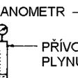 body: A, B, C, M E P 2 1 V r V m