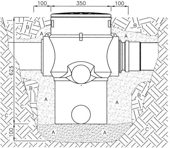 6. Installation walk-on version Excavation pit: Care must be taken to avoid damage to existing pipework, vegetation or buildings, when installing the MaxiPlus filter.