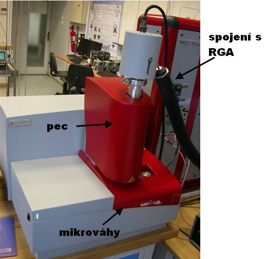 2.3.3. TG-DSC aparatura Labsys Evo V této práci byl pro studium Nafionu pouţit TG-DSC přístroj Labsys Evo od firmy Setaram, který umoţňuje současné měření TG a DSC, viz Obr.2.4.