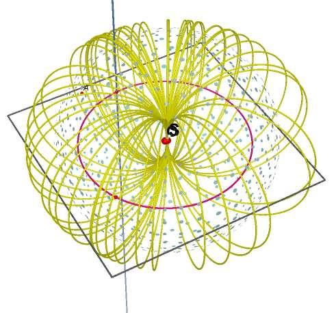 poloměru v rovinách κ 1, κ 2. Jejich obrazy v téže kulové inverzi jsou kružnice daných ploch κ 1, κ 2, κ 3. Obr.