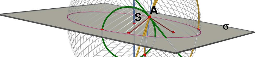 Z podobnosti trojúhelníků LA S a AKS plyne: SA' SK 2 =, proto SA' SA = SK SL = r. SL SA Kruhovou inverzi lze odvodit také pomocí prostorových vztahů, konkrétně pomocí tzv.