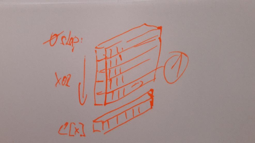 A[x,y] = B[x,y] xor ((not B[x+1,y]) and B[x+2,y])