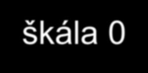 Elektronické opory Jak často využíváte elektronické opory?