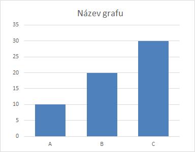 zobrazují tam, kde je potřebujete. sloupec, a pak na znaménko plus. Díky novému zobrazení pro čtení je čtení taky snazší. Části dokumentu můžete sbalit a soustředit se na potřebný text.