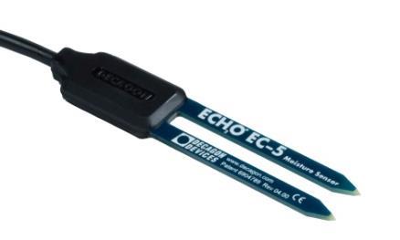 GS1 nebo EC-5 Obr.