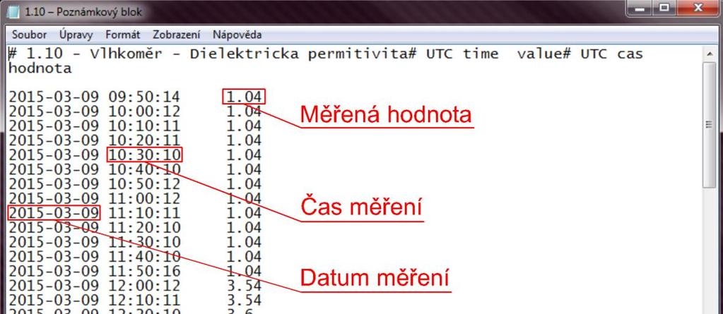 Data získaná ze serveru v podobě textových souborů (Obr.