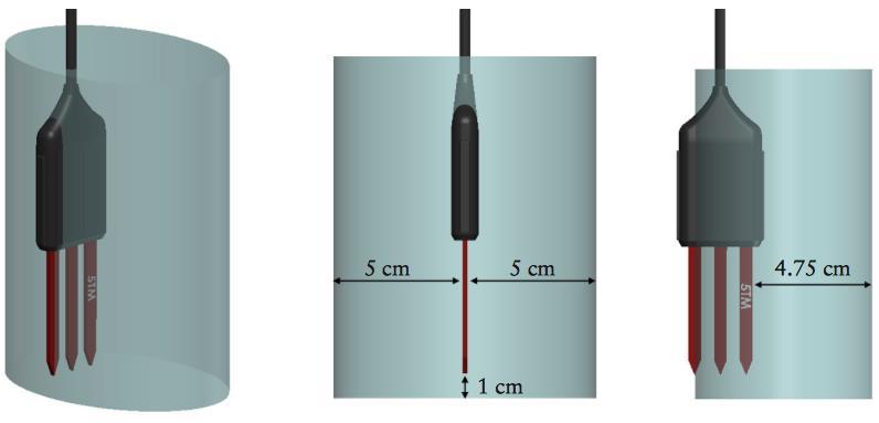 První měření prokázalo očekávání rozsahů hodnot měřené permitivity. Spodní hranice se pohybovala okolo ε ~ 2, horní hranice byla nadhodnocena a měření nepřesáhlo ε ~ 4.