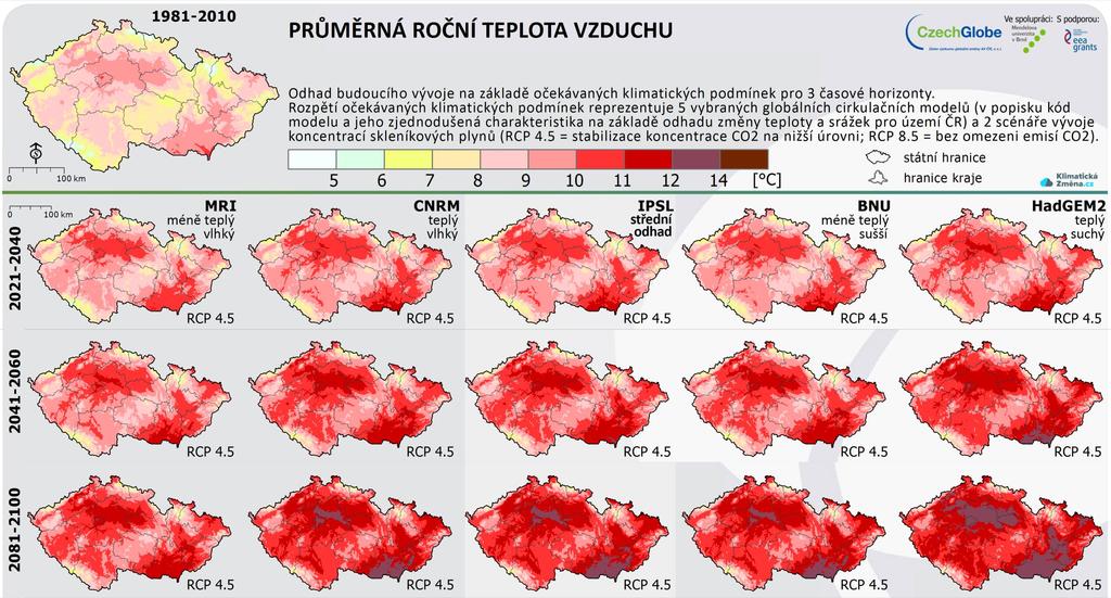 www.klimatickazmena.