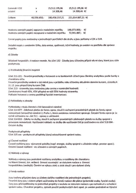 98 zpráva o