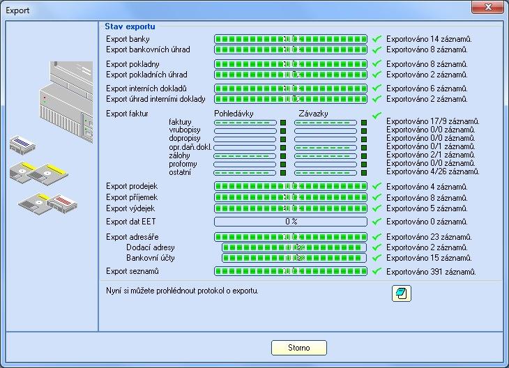 Export účetních dokladů se spustí stisknutí tlačítka Exportovat. Průběh exportu je indikován a následně zobrazen počet dokladů exportovaných v každé kategorii.