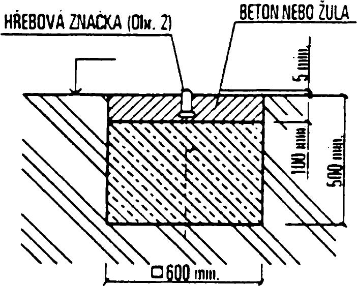 Stabilizace ZTBP