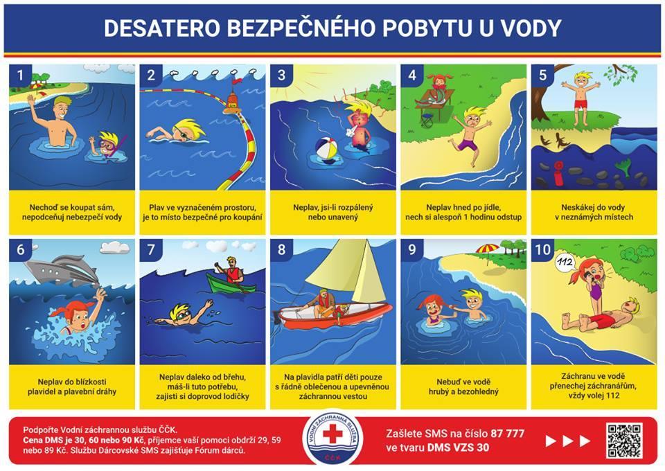 PREVENCE Problematika tonutí je velkým, nedostatečně řešeným tématem. I přes svoji vnitrozemskou polohu vykazuje Česká republika ročně kolem 200 utonulých.