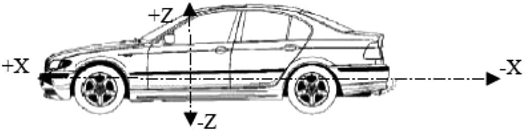 L 120/22 Úřední věstník Evropské unie 13.5.