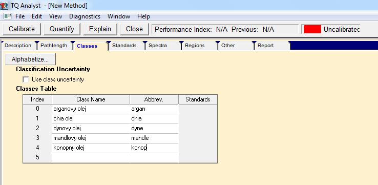 V dalším vývojovém listu Classes si ve sloupci Class Name nadefinujeme jednotlivé třídy a do sloupce Abbrev. jejich zkratky.