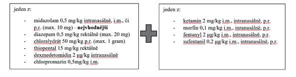 Bisulepin Primárně se jedná o antihistaminikum k léčbě alergických reakcí. Využít však můžeme i jeho sedativní, antipruritické, či antiemetické vlastnosti.