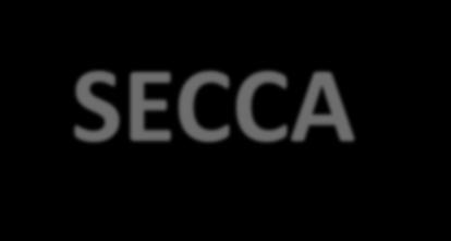 SECCA