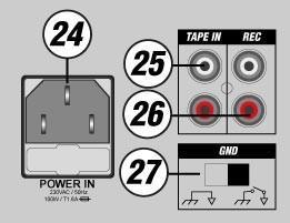 ZADNÍ PANEL 24. Napájení Připojte dodaný napájecí kabel ke konektoru předtím, než zapnete napájení. 25. Úroveň vstupu pásky Připojte tento vstup RCA k externímu zařízení.