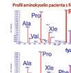 LF UK, Praha Úvod Hyperfenylaninemie/fenylketonurie (HPA/PKU, MIM 66) je recesivní onemocnění, nejčastěji způsobené deficitem fenylalaninhydroxylázy (PAH).