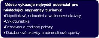 2.2.3: Udržitelný systém řízení cestovního ruchu 2.2.4: Ostatní Strategické dokumenty Strategie rozvoje regionu Hranicko 2014 2020 Prioritní osa 6 Rozvoj cestovního ruchu Opatření: 6.1. Zlepšení řízení a prohloubení spolupráce v cestovním ruchu 6.