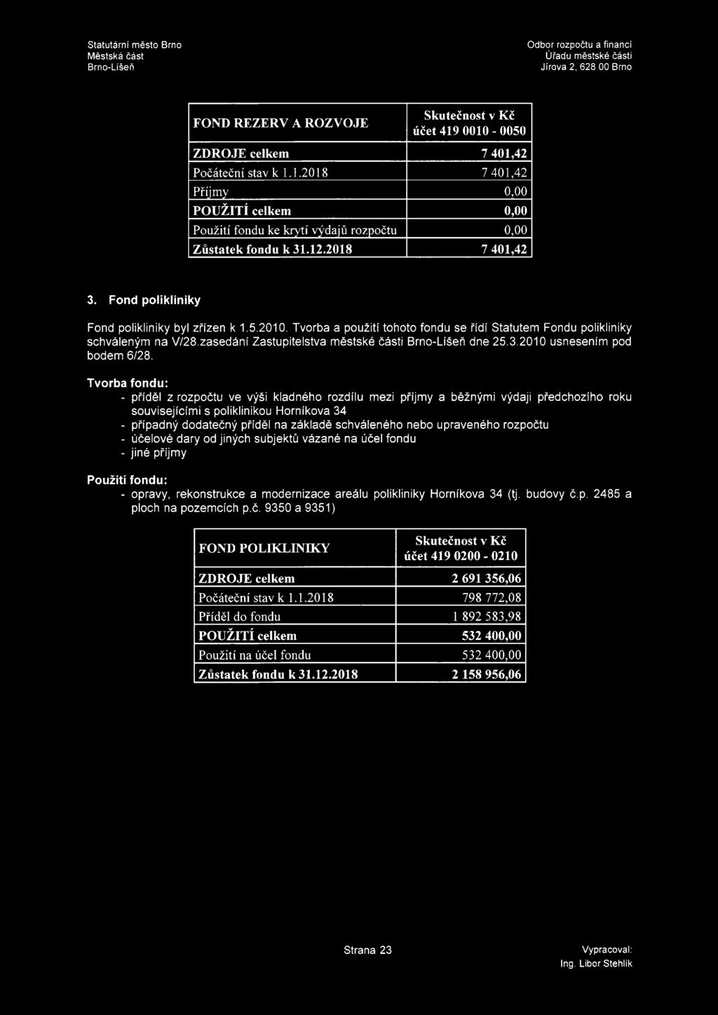 5.2010. Tvorba a použití tohoto fondu se řídí Statutem Fondu polikliniky schváleným na V/28.zasedání Zastupitelstva městské části Brno-Líšeň dne 25.3.2010 usnesením pod bodem 6/28.