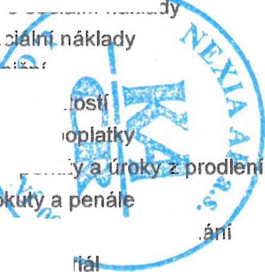 Změna stavu zásob vlastní výroby 8. Opravy a udržování 9. Cestovné 10. Náklady na reprezentací 11. Aktivace vnítroorganízačních služeb 12. Ostatní služby 13. Mzdové náklady 14.