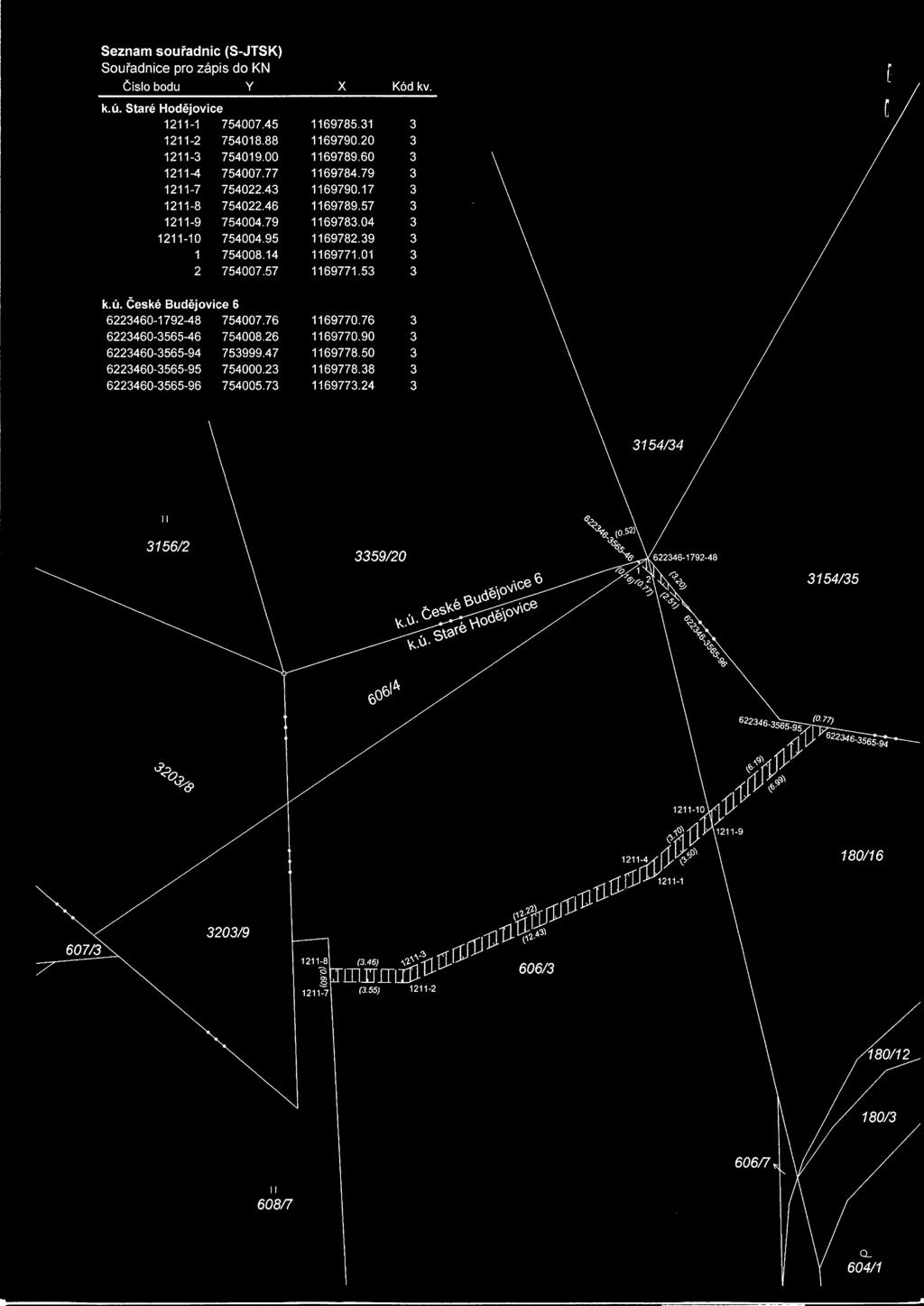 04 111-10 754004.95 116978.39 1 754008.14 1169771.01 754007.57 1169771.53 Kód kv k.ú. České Budějovice 6 63460-179-48 754007.76 1169770.