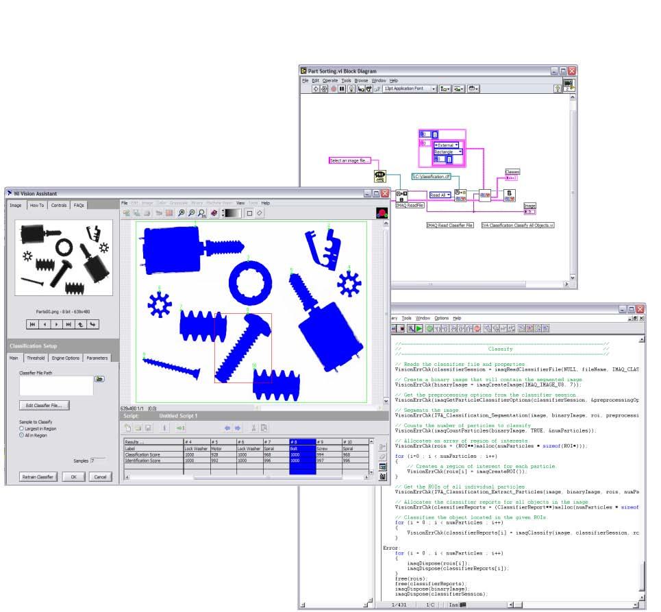 NI Vision Development Module Knihovny funkcí pro programovací