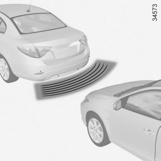 POMOCNÝ PARKOVACÍ SYSTÉM (1/2) Funkční princip Ultrazvukové snímače zabudované (u některých vozidel) v zadním nárazníku měří vzdálenost mezi vozidlem a překážkou.