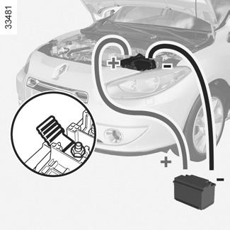 Akumulátor 12 voltů: odtah vozidla (2/2) Spouštění motoru akumulátorem z jiného vozidla Pokud pro spuštění motoru musíte použít akumulátor jiného vozidla, obstarejte si vhodné elektrické kabely